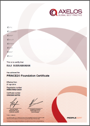 Prince2 Registered Foundation Certificate