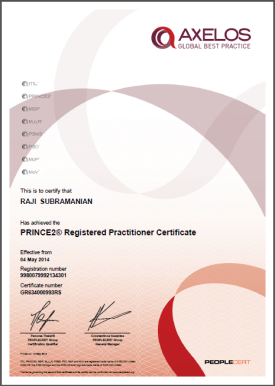 Prince2 Registered Practitioner Certificate